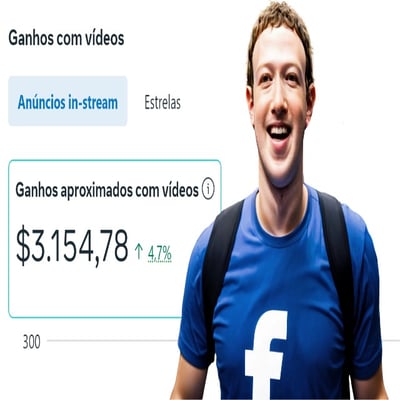 Monetizar pagina do facebook